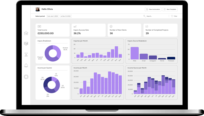 I use Zoho CRM! Why would I use a Bespoke CRM?