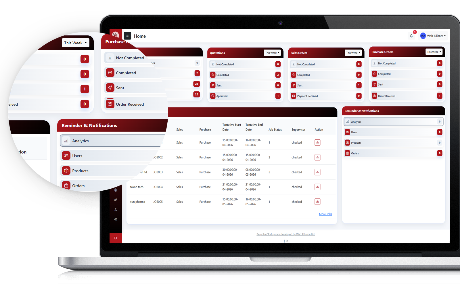 WAMRAD: Flexible, cost-effective CRM-to-ERP software for SME manufacturers