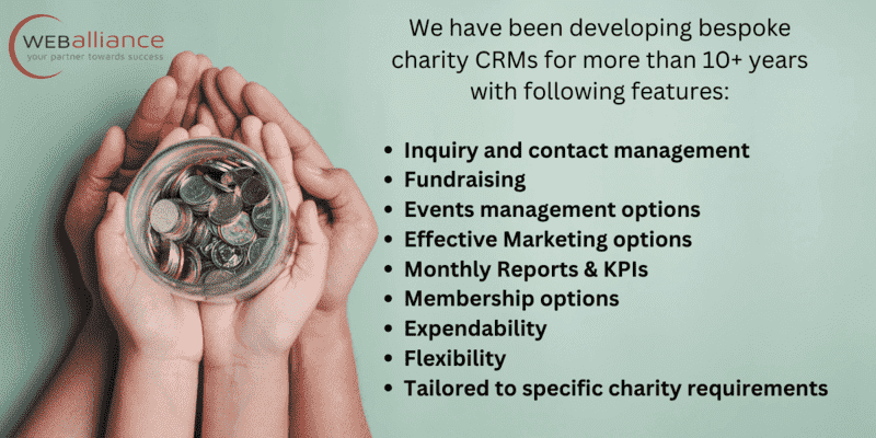 Software Solutions for Membership and Charity Management